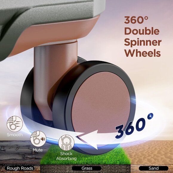 Luggage Sets 3 Piece Hardside Double Spinner Wheels Green 20in/24in/28in - Picture 4 of 9